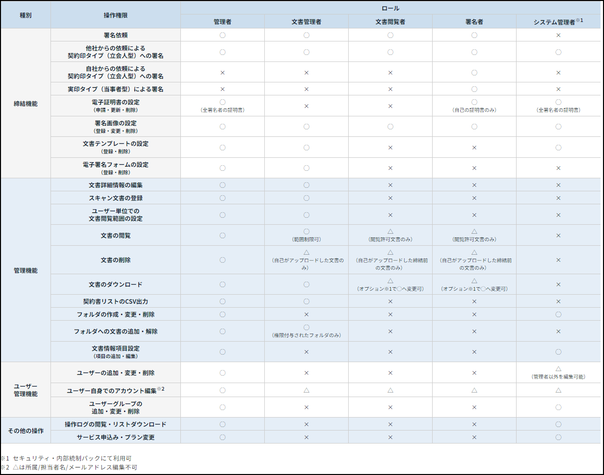 360035100774-01 (2).png