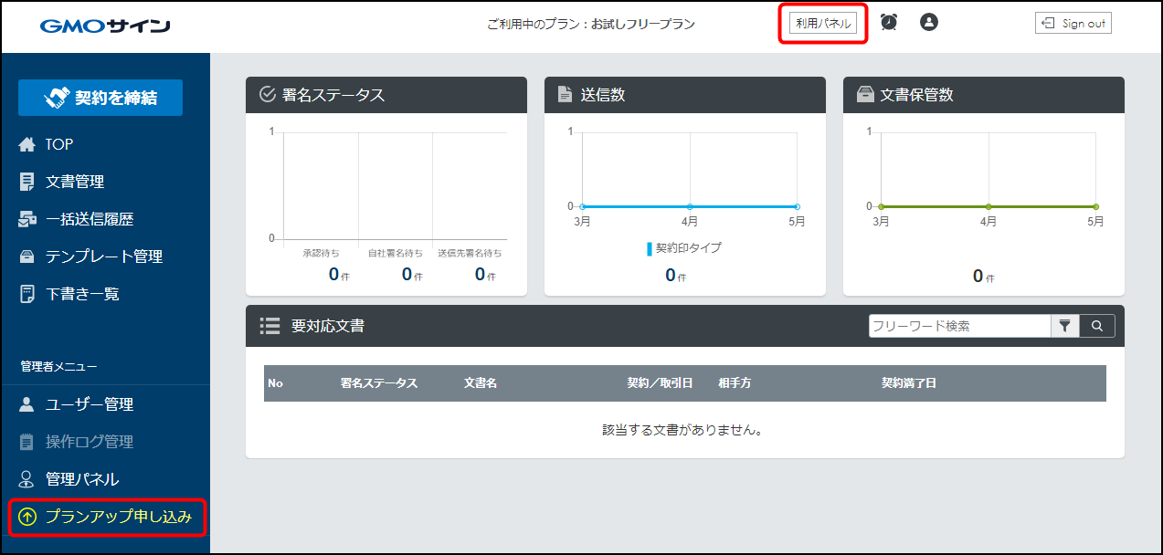 プラン変更について – 電子印鑑GMOサイン ヘルプセンター
